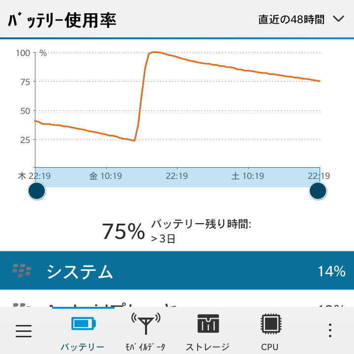 f:id:futo-c:20151024223322p:plain