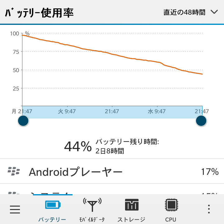 f:id:futo-c:20151028220127j:plain f:id:futo-c:20151028220127j:plain