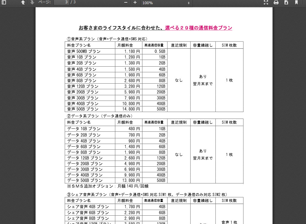 f:id:futo-c:20160222224619j:plain f:id:futo-c:20160222224619j:plain