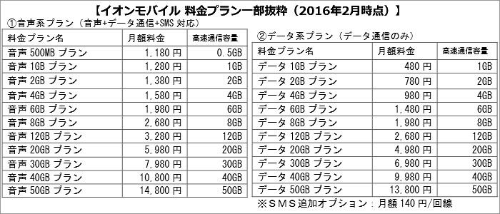 f:id:futo-c:20160222225911j:plain f:id:futo-c:20160222225911j:plain