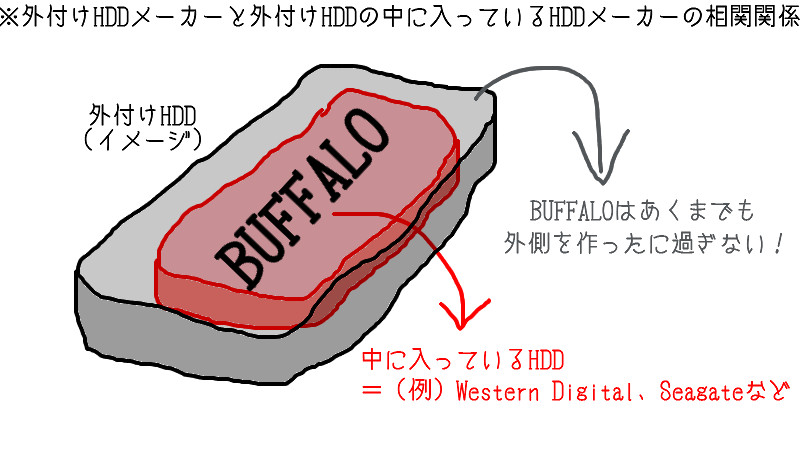 f:id:futo-c:20160503235351j:plain