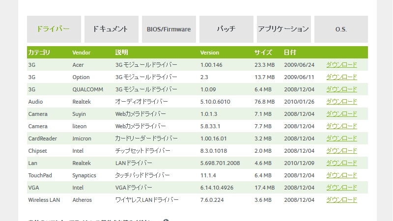 f:id:futo-c:20160522003113j:plain f:id:futo-c:20160522003113j:plain