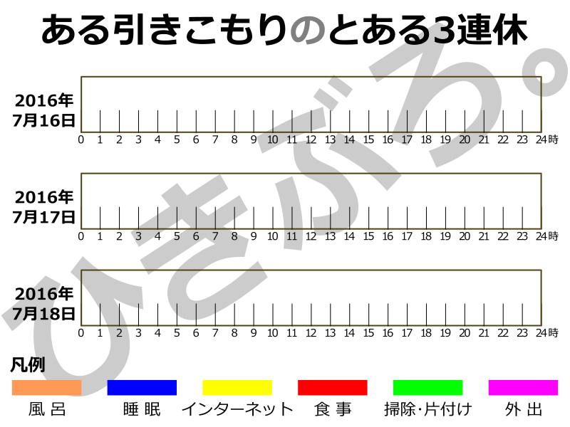 f:id:futo-c:20160718174350p:plain f:id:futo-c:20160718174350p:plain