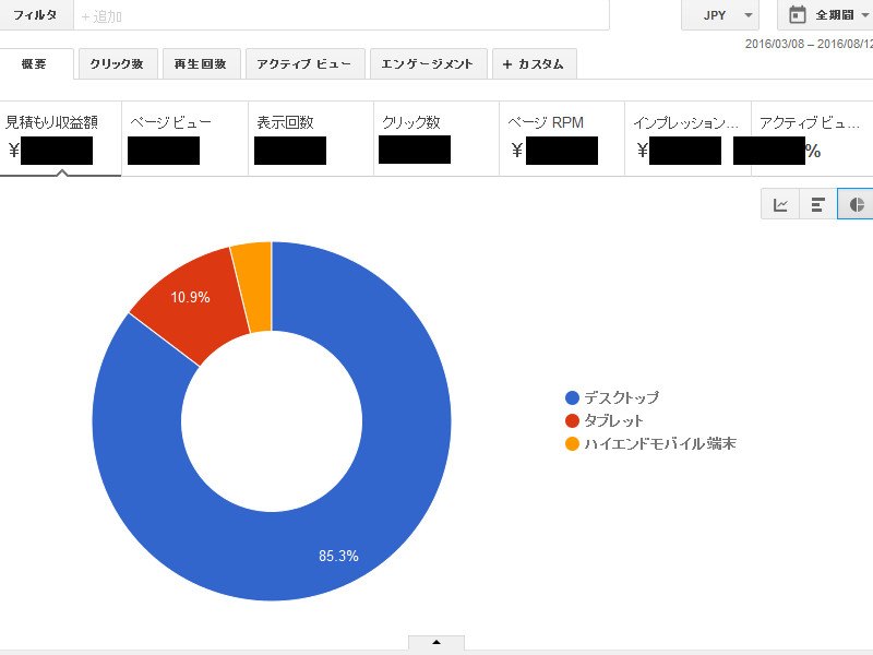 f:id:futo-c:20160813003149j:plain