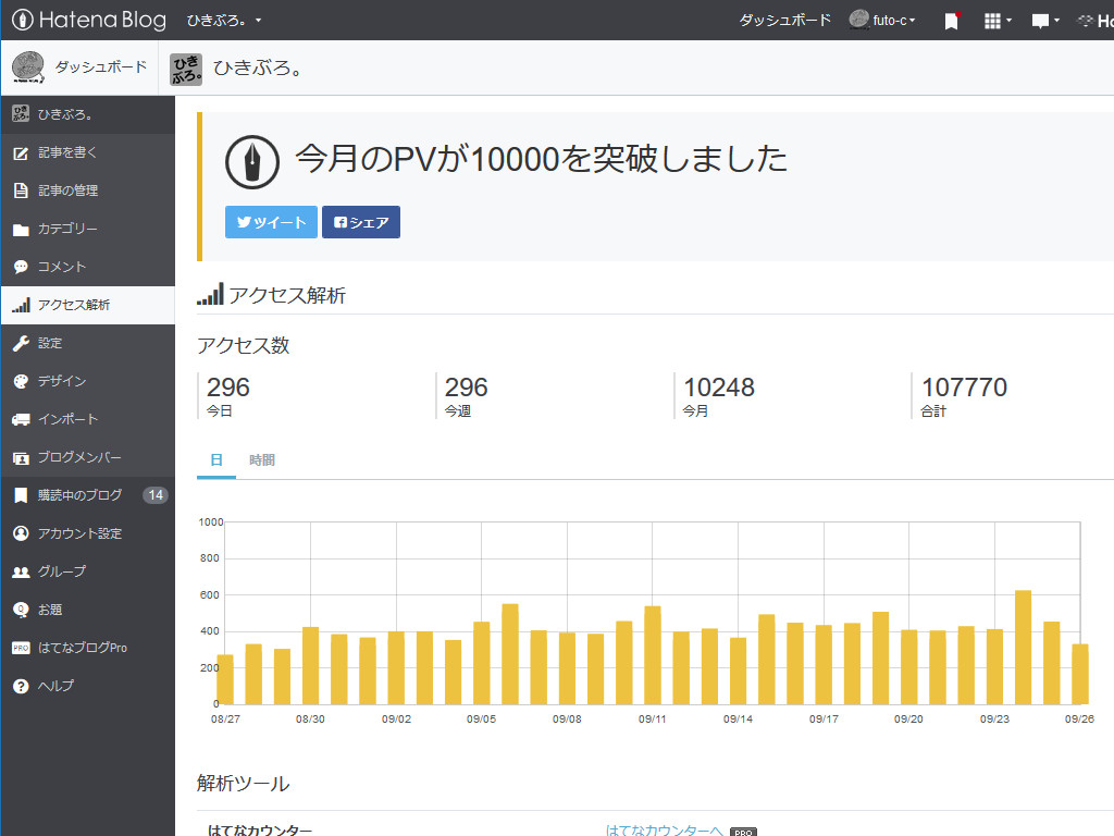 f:id:futo-c:20160927000128j:plain