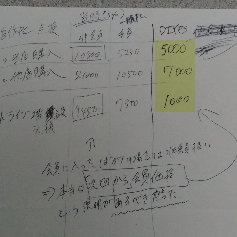 f:id:futo-c:20161106021236j:plain