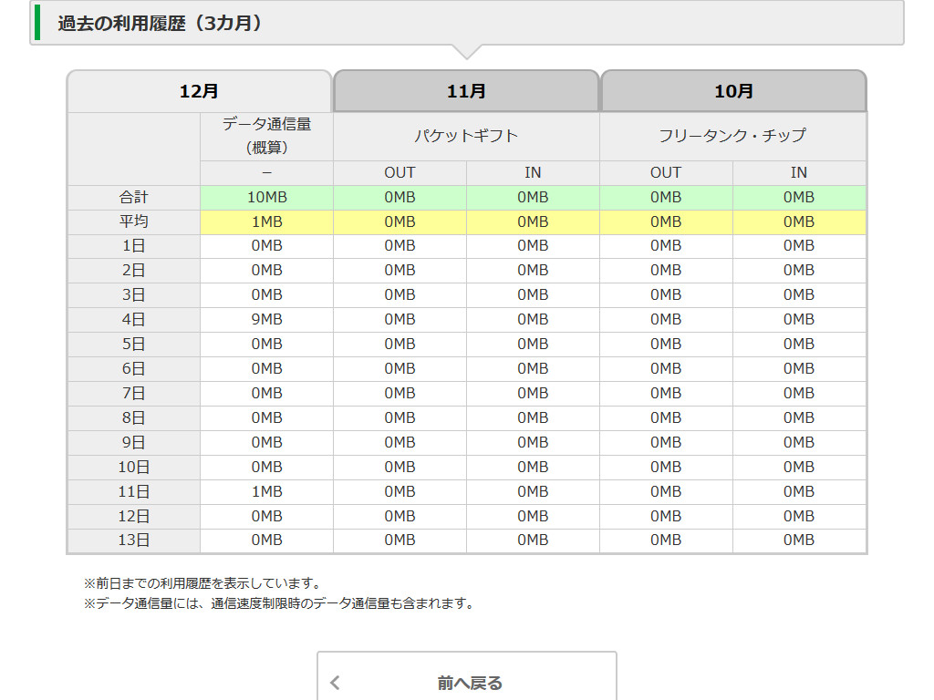 f:id:futo-c:20161214234215j:plain f:id:futo-c:20161214234215j:plain
