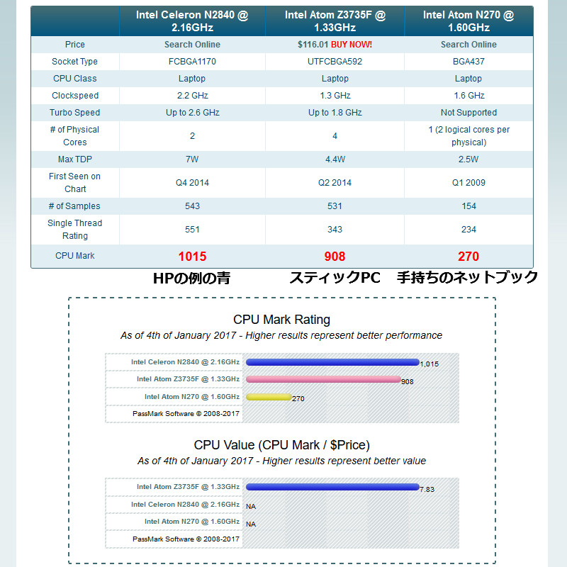 f:id:futo-c:20170104233423j:plain