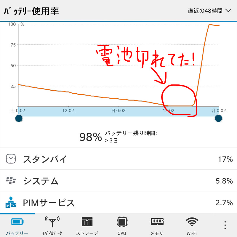 f:id:futo-c:20170410000551j:plain f:id:futo-c:20170410000551j:plain