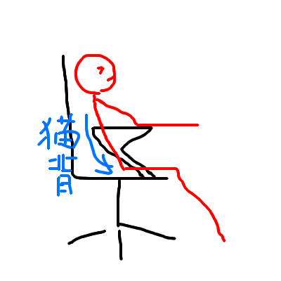 f:id:futo-c:20170506213450p:plain