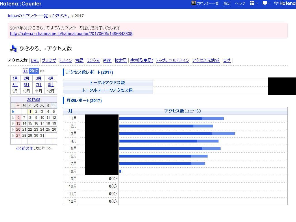 f:id:futo-c:20170801230728j:plain