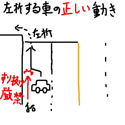 f:id:futo-c:20170908223320p:plain