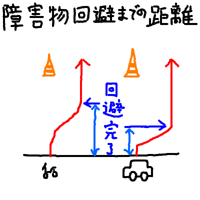 f:id:futo-c:20170908231829p:plain