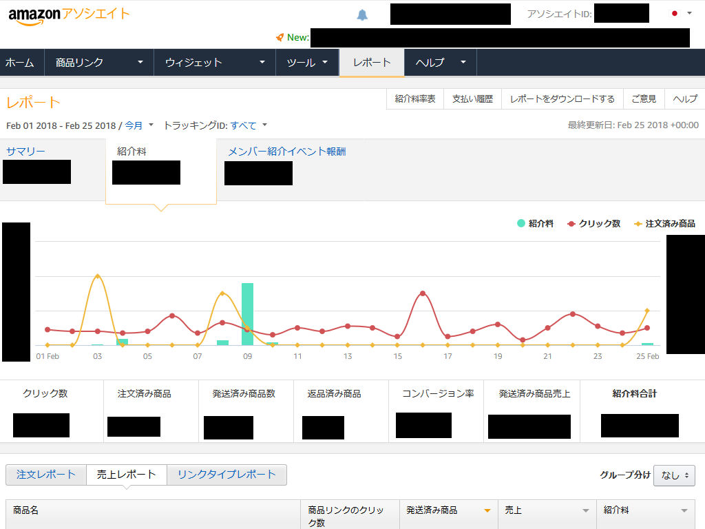f:id:futo-c:20180226234745j:plain