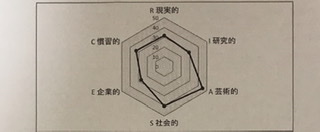f:id:futonbuttonda:20200328200825j:plain