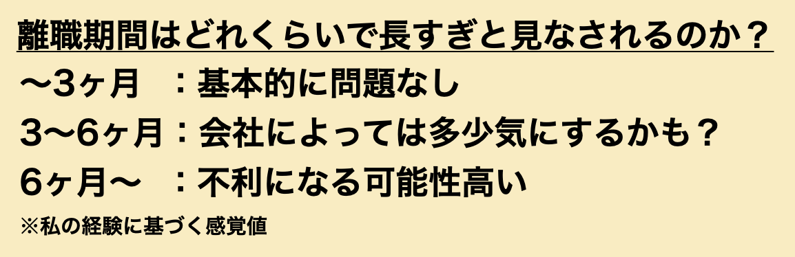 f:id:futouco:20220112203001p:plain
