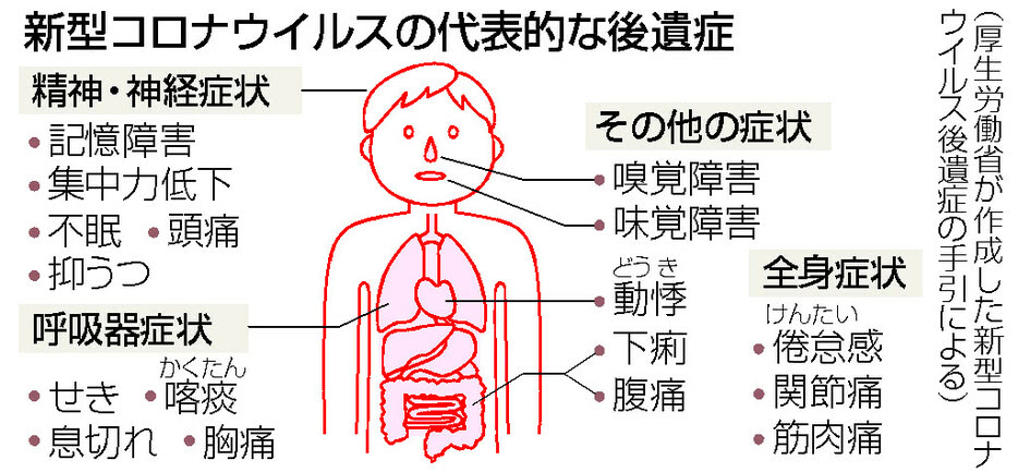 f:id:futouco:20220115063504j:plain