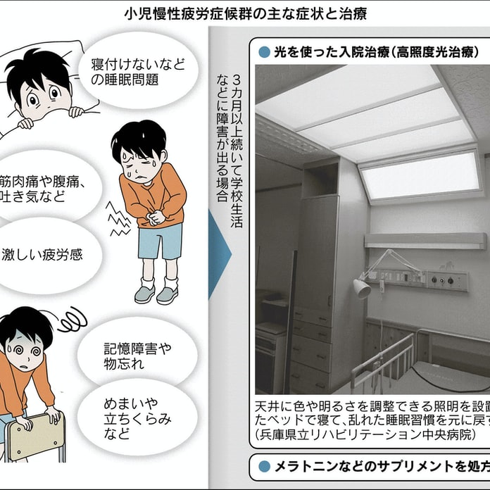 f:id:futouco:20220120145424j:plain