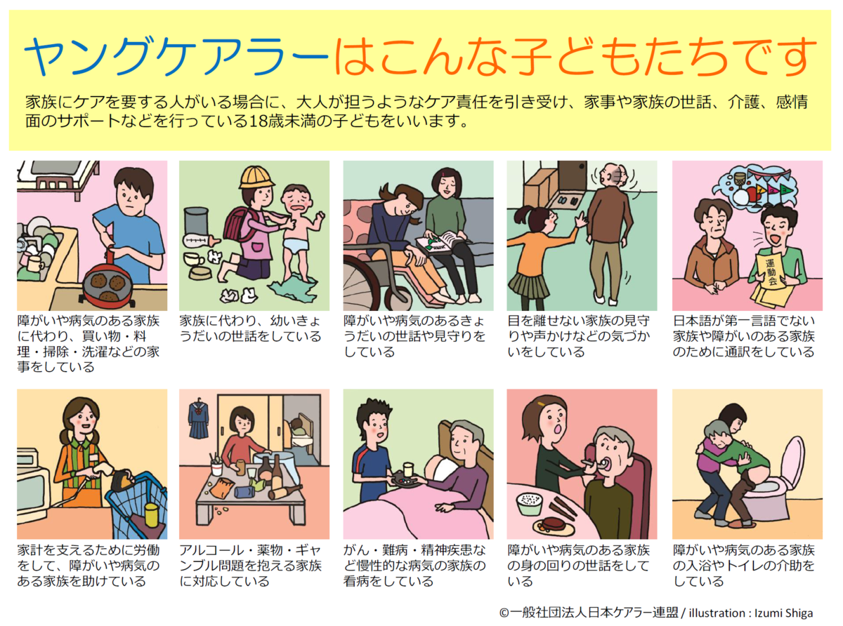 f:id:futouco:20220123151454p:plain