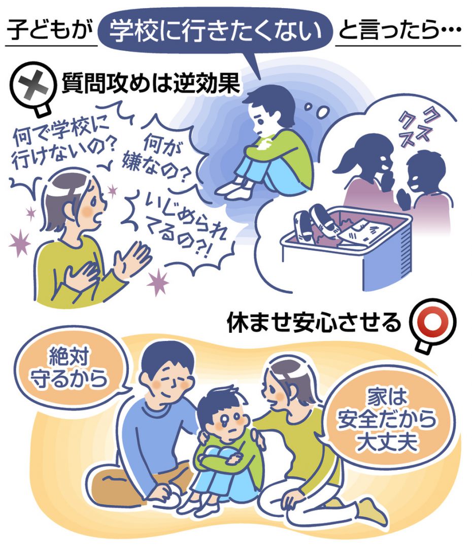 不登校は甘えではないため 叱ってはいけません 不登校を助けたいブログ 不登校は甘えではないため 叱ってはいけません 不登校を助けたいブログ