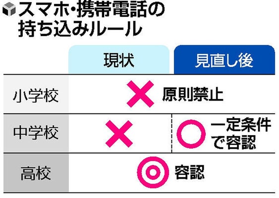 f:id:futouco:20220208143503j:plain