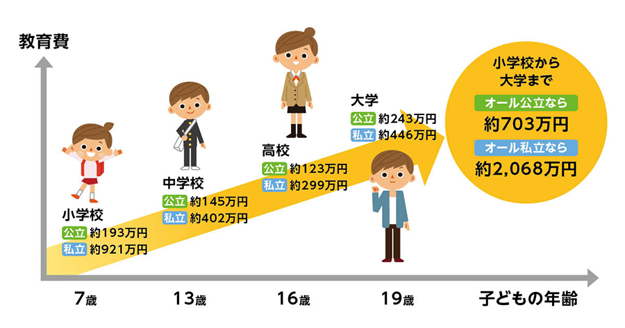 f:id:futouco:20220213151901j:plain