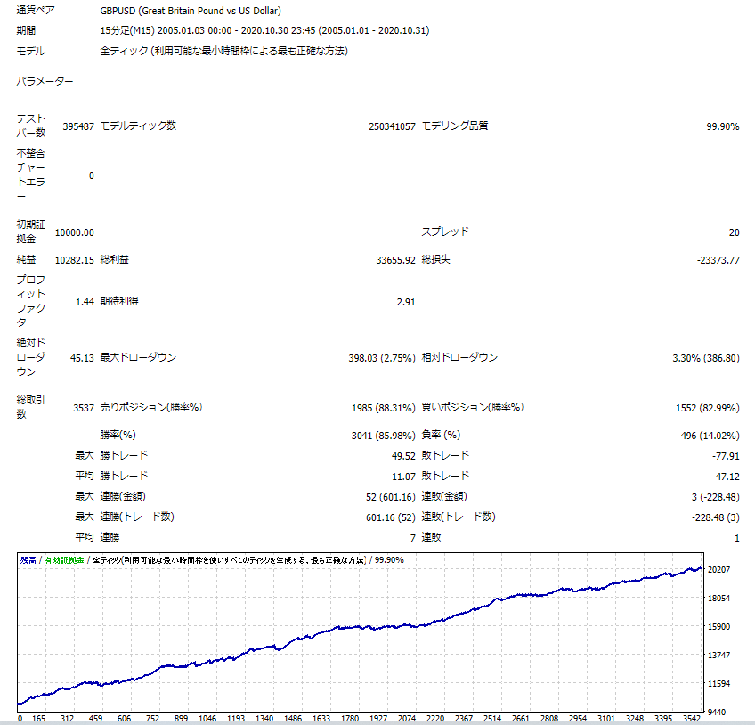 f:id:future-investment:20201206001159p:plain