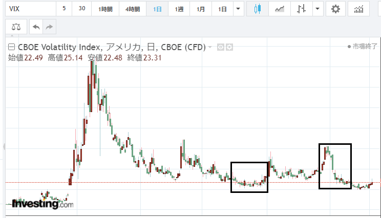f:id:future-investment:20201213142403p:plain