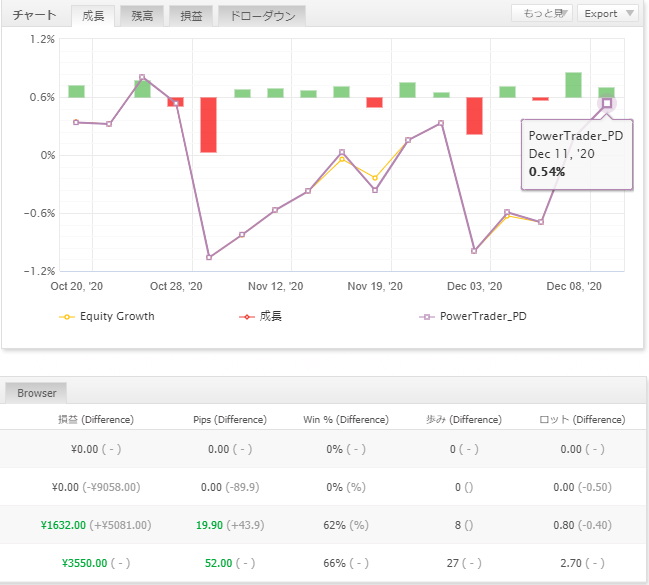 f:id:future-investment:20201213152603p:plain