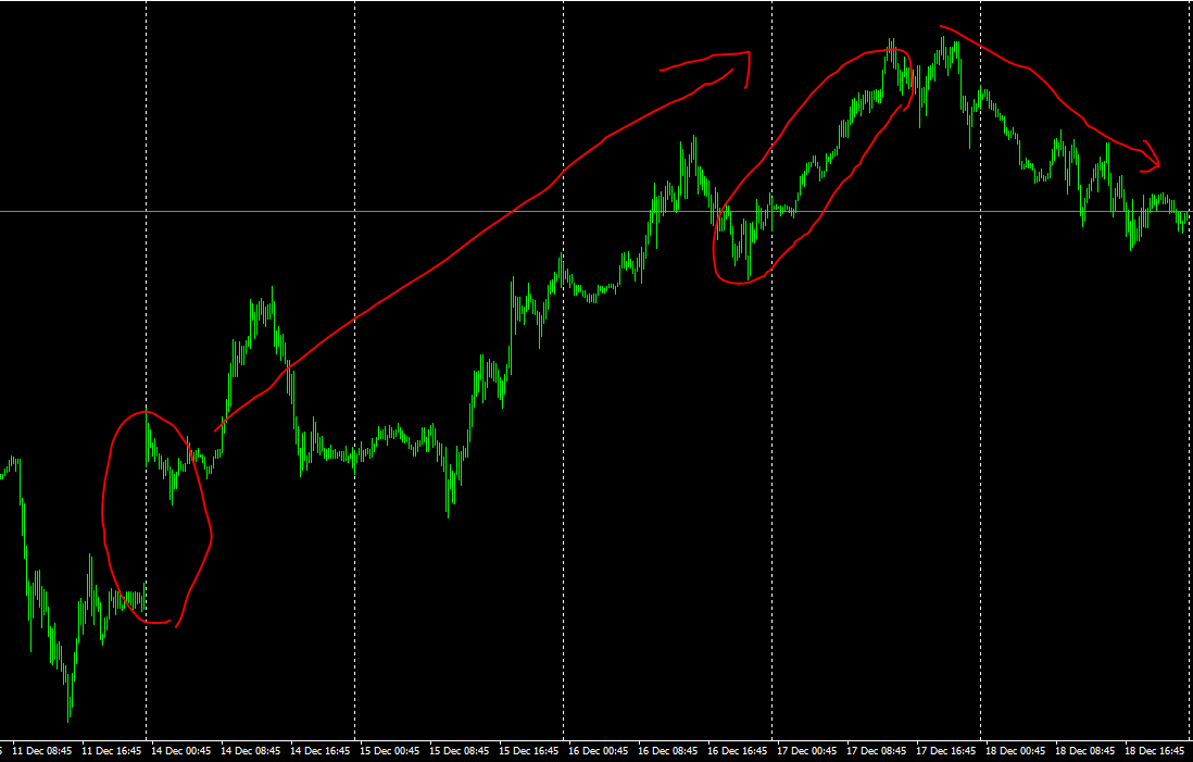 f:id:future-investment:20201219215313p:plain