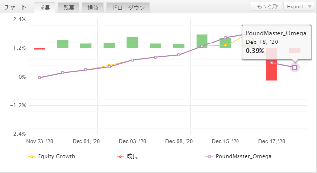 f:id:future-investment:20201219221509p:plain