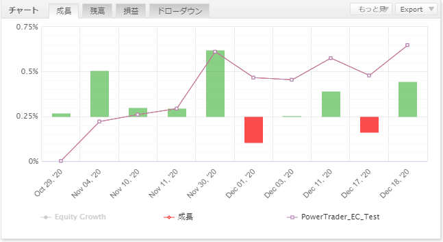 f:id:future-investment:20201219223122p:plain
