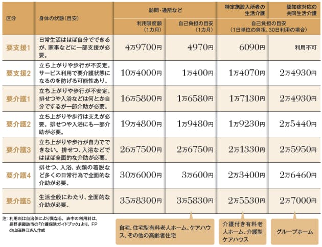 f:id:future-reading:20171104112814j:plain