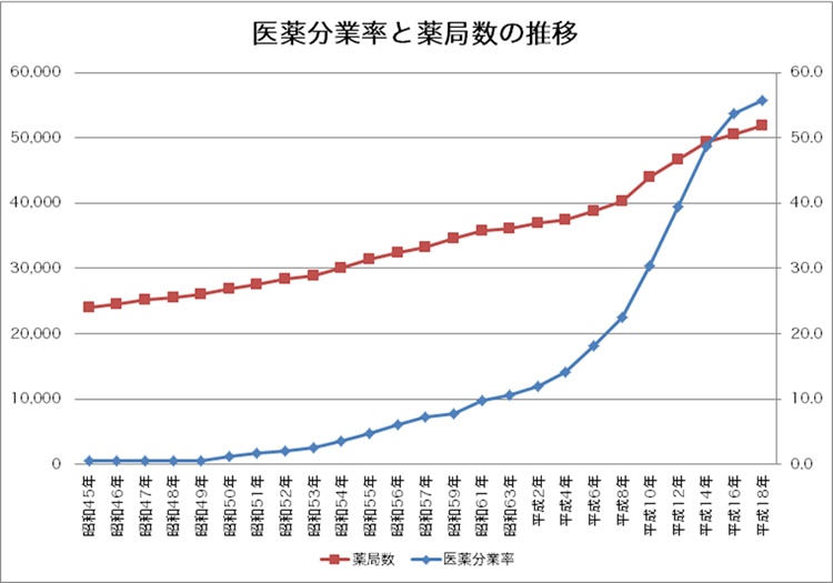 f:id:future-reading:20180204000559j:plain f:id:future-reading:20180204000559j:plain