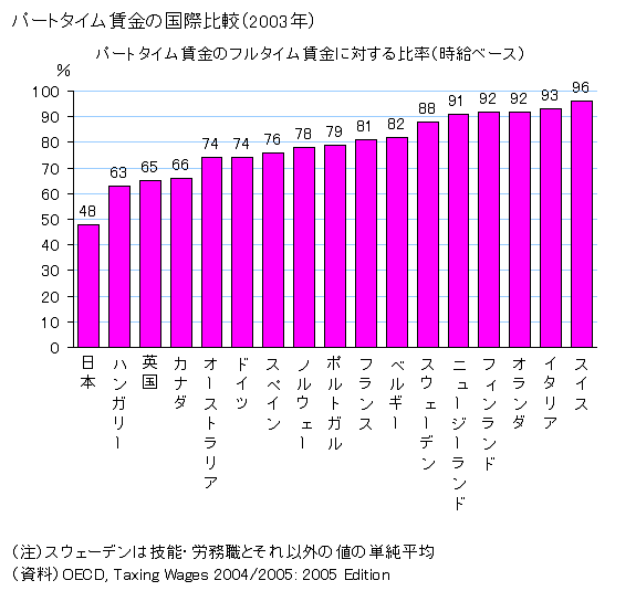 f:id:future-reading:20180628230940g:plain f:id:future-reading:20180628230940g:plain