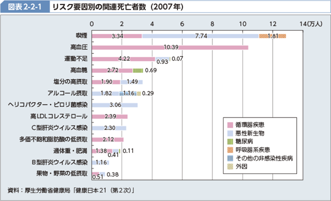 f:id:future-reading:20190221170257p:plain