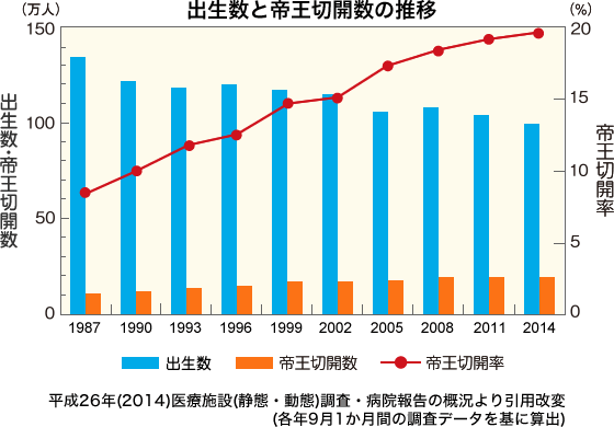 f:id:future-reading:20190503093251g:plain