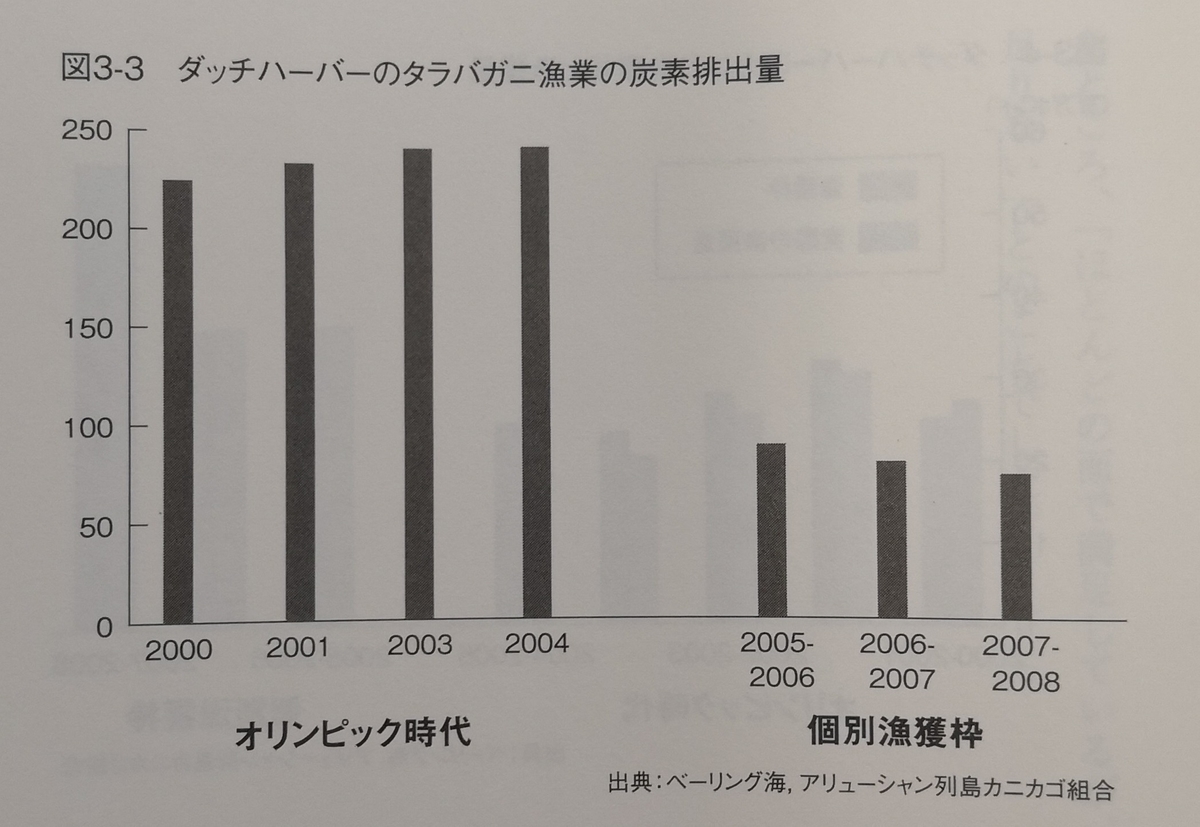 f:id:future-reading:20200602092127j:plain f:id:future-reading:20200602092127j:plain