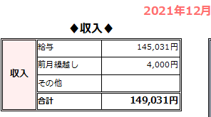 f:id:fuucya:20211205165005p:plain