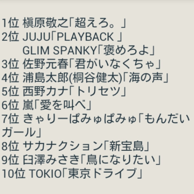 桑田佳祐が選ぶ2015年邦楽シングルベスト20 静穏の日々