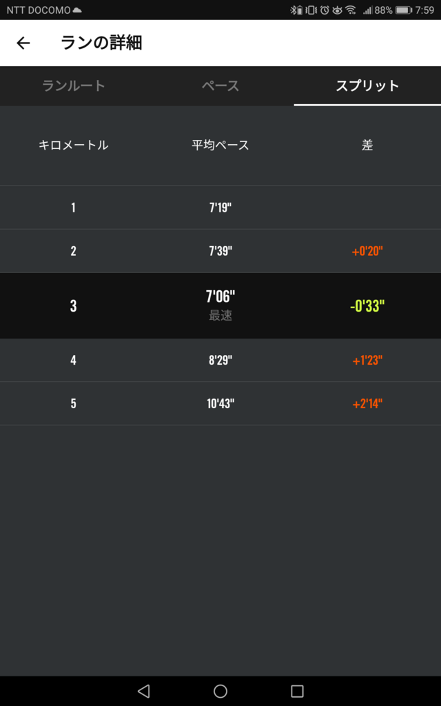 f:id:fuuta09neko:20180617112624p:plain f:id:fuuta09neko:20180617112624p:plain