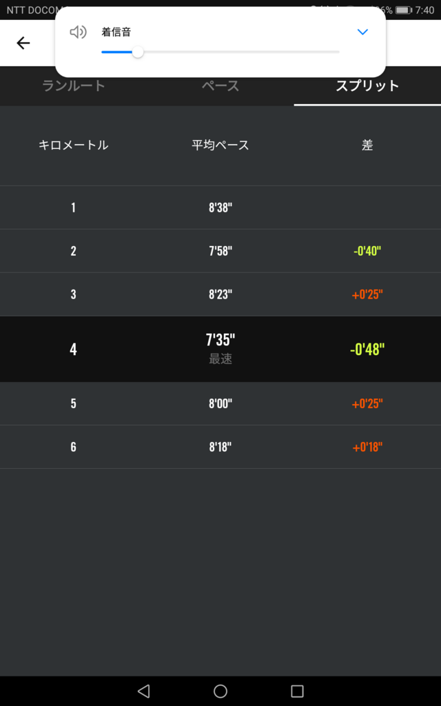 f:id:fuuta09neko:20180623093203p:plain f:id:fuuta09neko:20180623093203p:plain