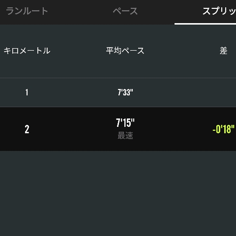f:id:fuuta09neko:20180625164415p:plain
