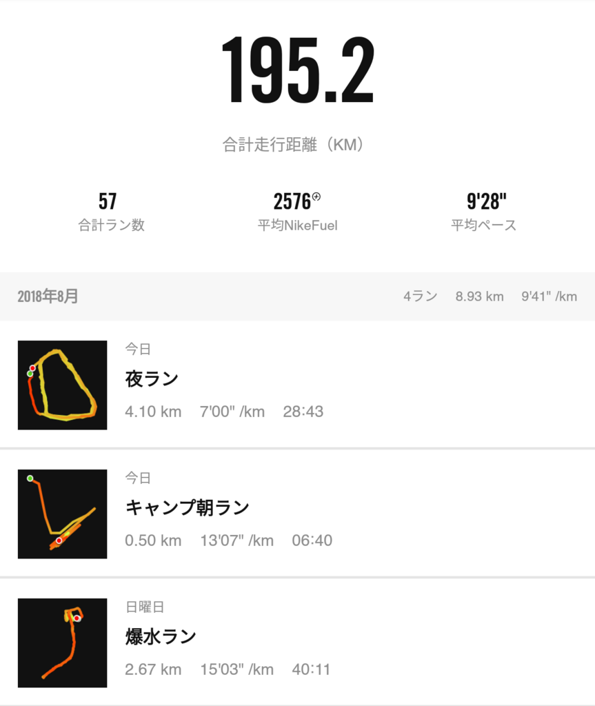 f:id:fuuta09neko:20180806203915p:plain
