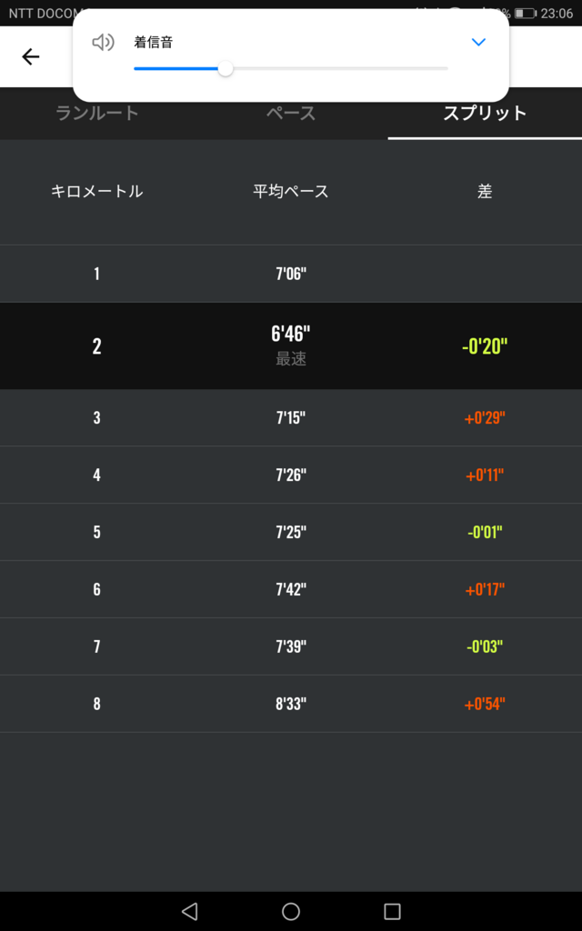 f:id:fuuta09neko:20180817232026p:plain f:id:fuuta09neko:20180817232026p:plain