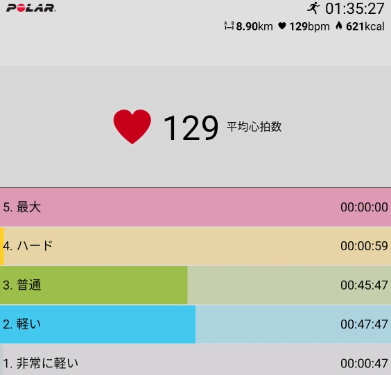 f:id:fuuta09neko:20180924063637j:plain f:id:fuuta09neko:20180924063637j:plain
