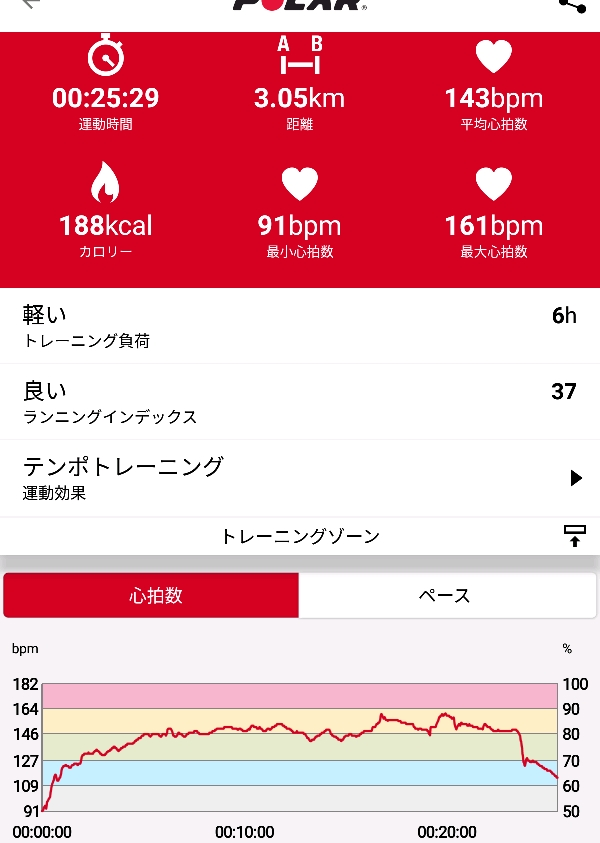 f:id:fuuta09neko:20181107222308p:plain