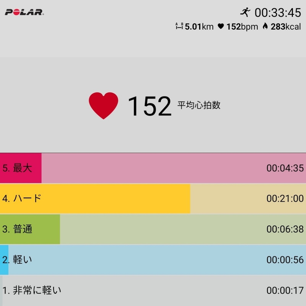 f:id:fuuta09neko:20181119154053j:plain f:id:fuuta09neko:20181119154053j:plain