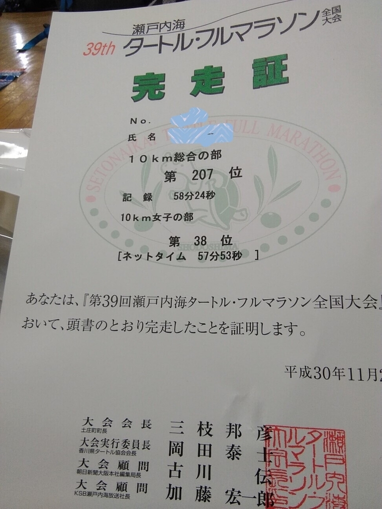 f:id:fuuta09neko:20181125114633j:plain f:id:fuuta09neko:20181125114633j:plain