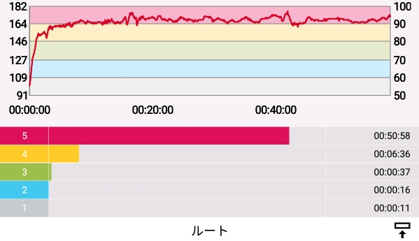 f:id:fuuta09neko:20181126111647j:plain f:id:fuuta09neko:20181126111647j:plain